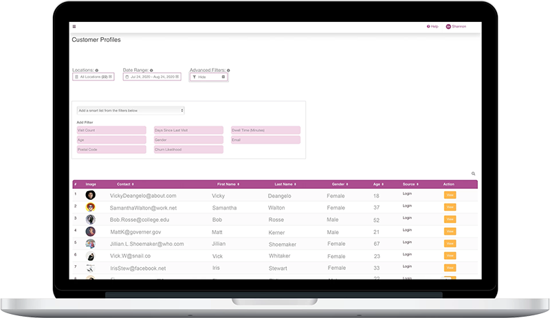 WiFi Reporting for Restaurants and Retail