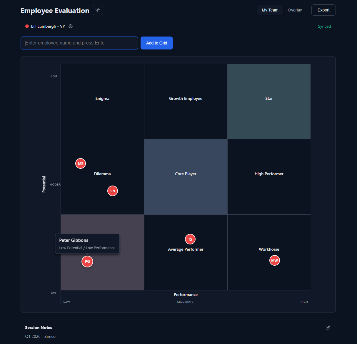 The 9-Box Grid - A Leader's Guide to Talent Assessment