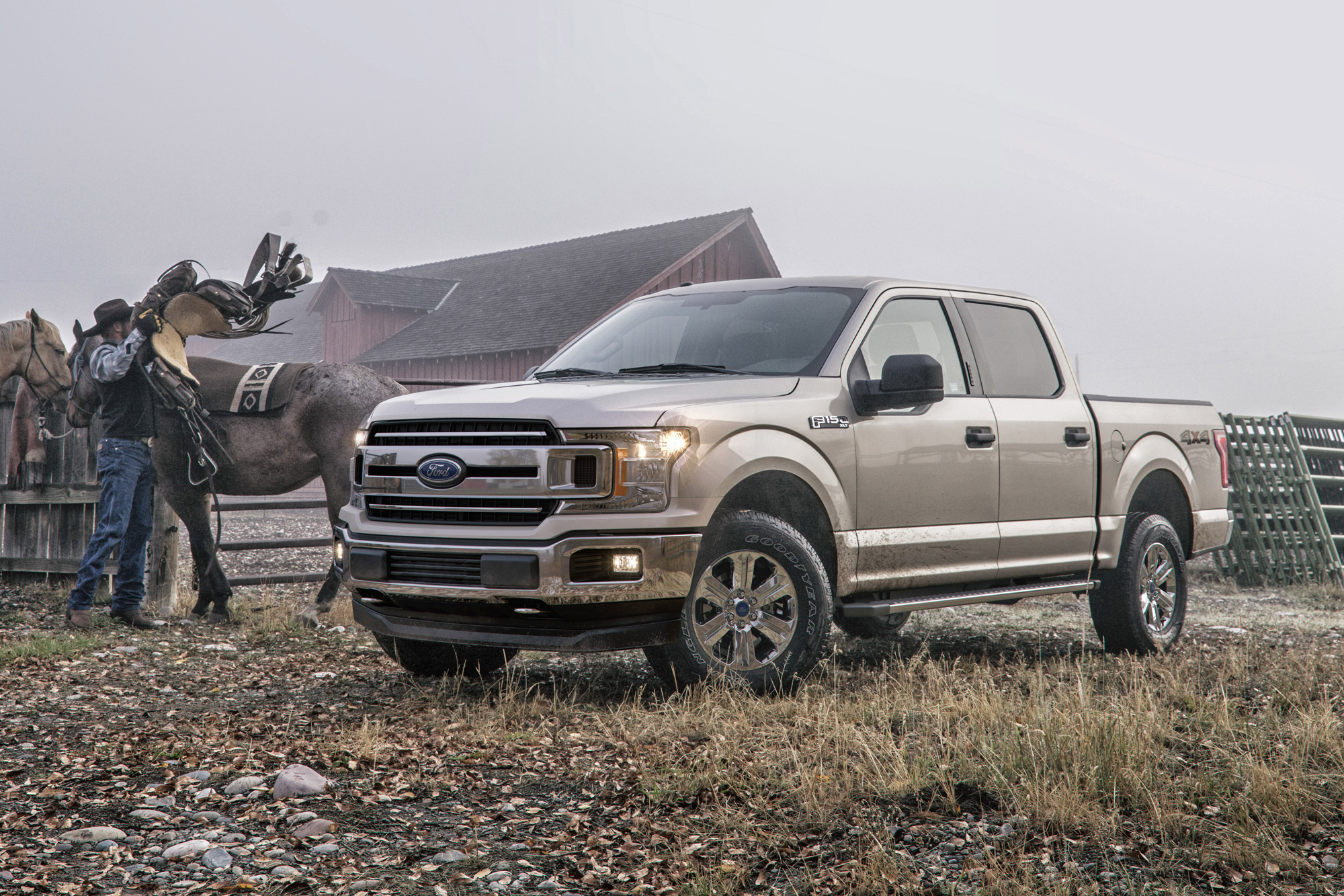 Top Five BestSelling Trucks in America Gunaxin