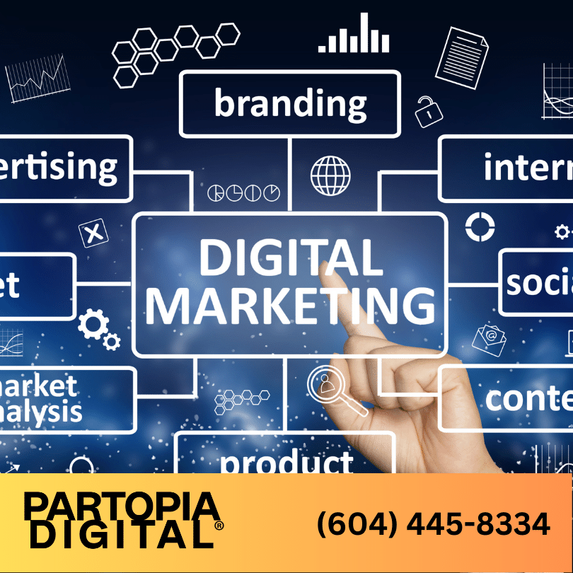 How to Harness the Benefits of Organic Search Results with Surrey SEO 