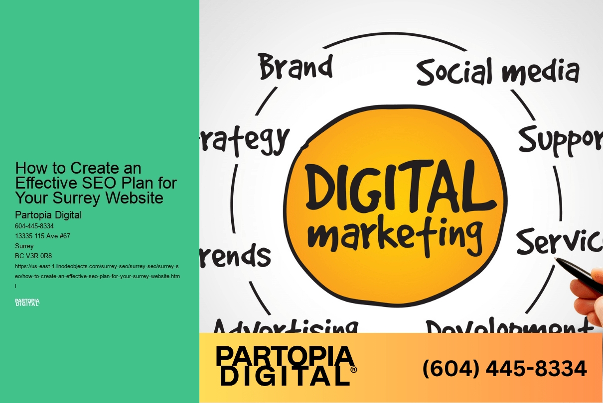 How to Create an Effective SEO Plan for Your Surrey Website 