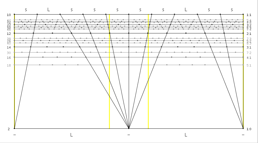 10_02_08_sLss_ss_sLss.png
