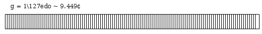 127edo_MOS_001.png