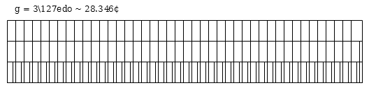 127edo_MOS_003.png