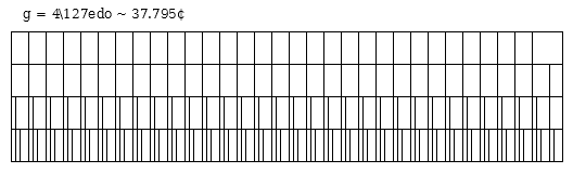 127edo_MOS_004.png