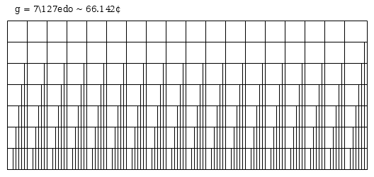 127edo_MOS_007.png