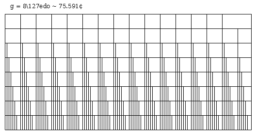 127edo_MOS_008.png