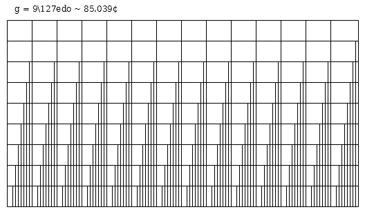 127edo_MOS_009.png