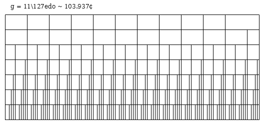127edo_MOS_011.png