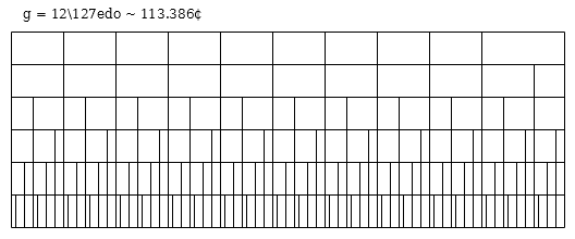 127edo_MOS_012.png