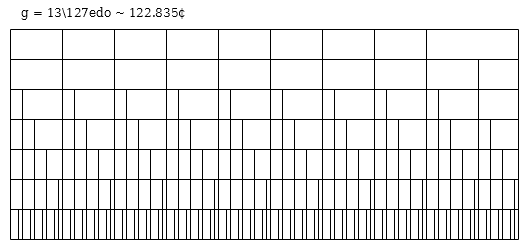 127edo_MOS_013.png