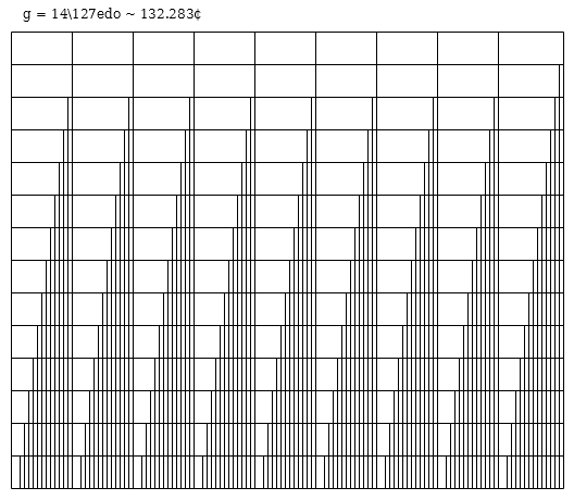 127edo_MOS_014.png
