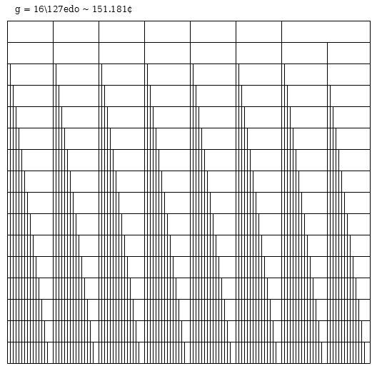 127edo_MOS_016.png