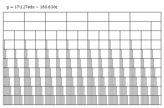 127edo_MOS_017.png