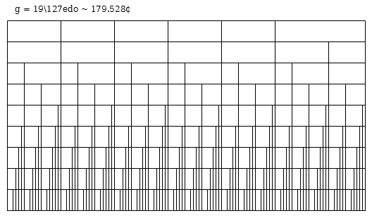127edo_MOS_019.png