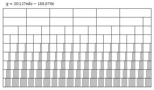 127edo_MOS_020.png
