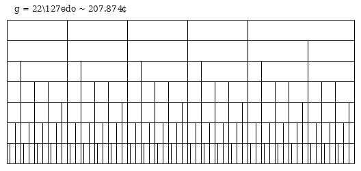 127edo_MOS_022.png