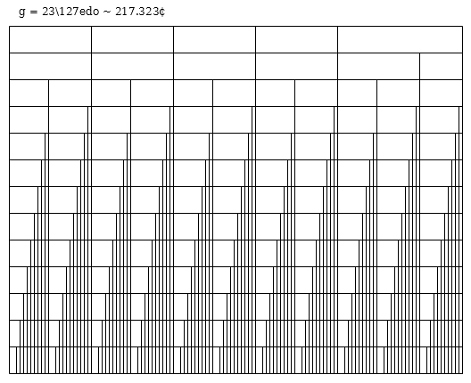 127edo_MOS_023.png