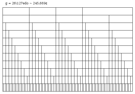 127edo_MOS_026.png