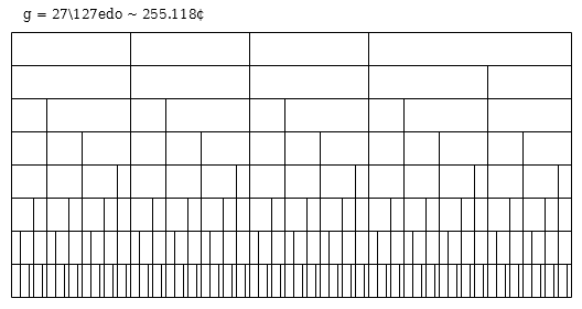127edo_MOS_027.png