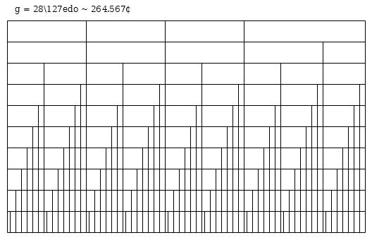 127edo_MOS_028.png
