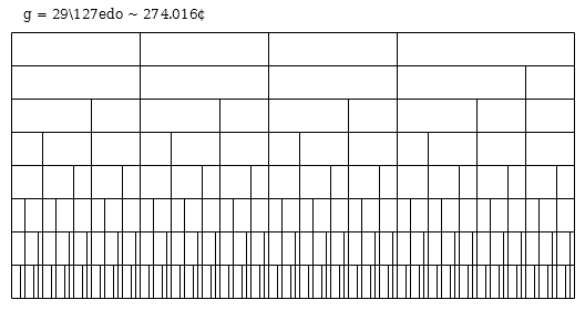 127edo_MOS_029.png