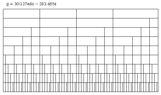 127edo_MOS_030.png