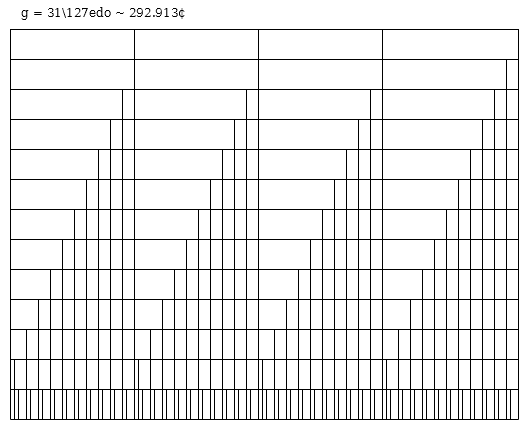 127edo_MOS_031.png