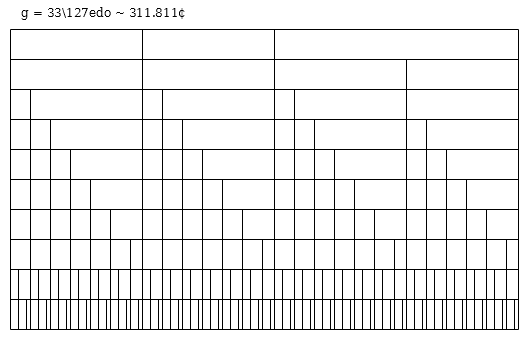 127edo_MOS_033.png