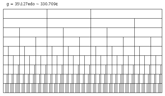 127edo_MOS_035.png