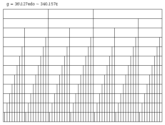 127edo_MOS_036.png