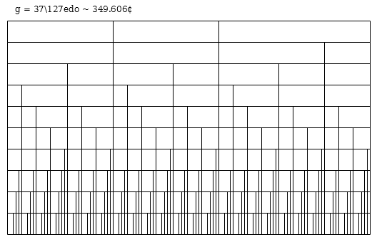 127edo_MOS_037.png