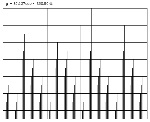 127edo_MOS_039.png