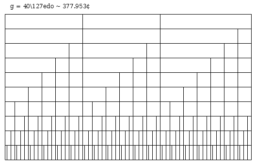 127edo_MOS_040.png