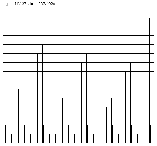 127edo_MOS_041.png