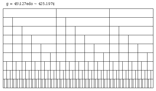 127edo_MOS_045.png