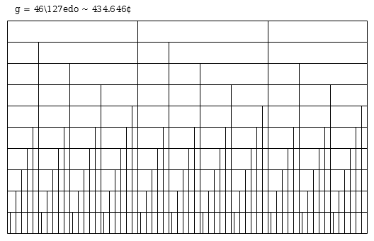 127edo_MOS_046.png