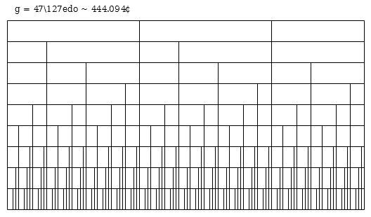 127edo_MOS_047.png