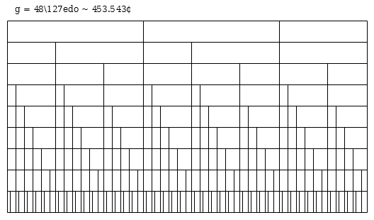127edo_MOS_048.png