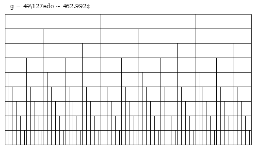 127edo_MOS_049.png