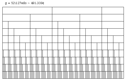 127edo_MOS_052.png