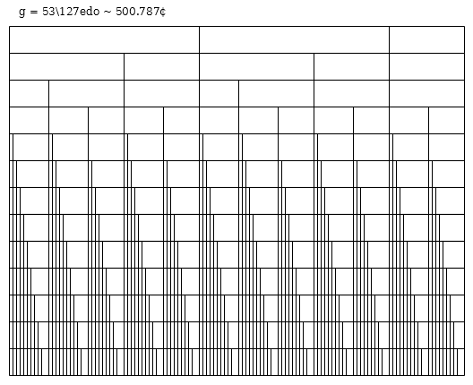 127edo_MOS_053.png