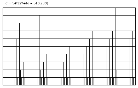 127edo_MOS_054.png