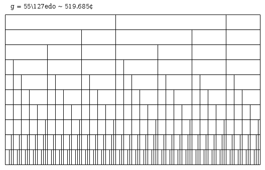 127edo_MOS_055.png