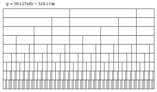 127edo_MOS_056.png
