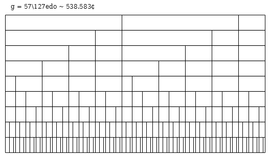 127edo_MOS_057.png