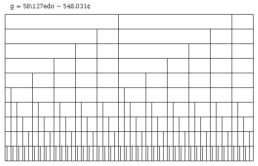 127edo_MOS_058.png
