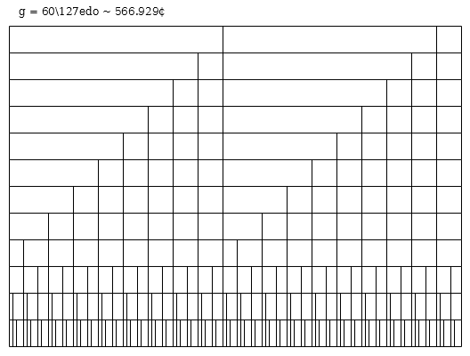 127edo_MOS_060.png