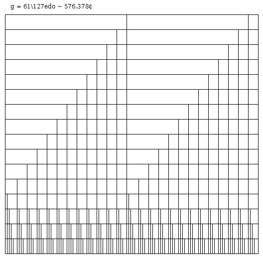 127edo_MOS_061.png