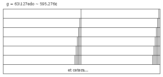 127edo_MOS_063.png
